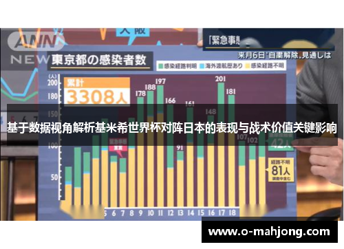 基于数据视角解析基米希世界杯对阵日本的表现与战术价值关键影响
