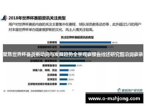 聚焦世界杯备战新动向与发展趋势全景观察报告综述研究前沿洞察录