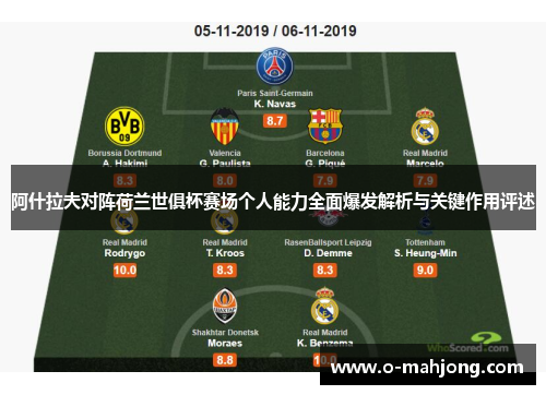 阿什拉夫对阵荷兰世俱杯赛场个人能力全面爆发解析与关键作用评述
