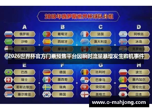 2026世界杯官方门票预售平台因瞬时流量暴增发生宕机事件