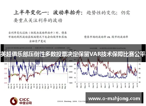 英超俱乐部压倒性多数投票决定保留VAR技术保障比赛公平