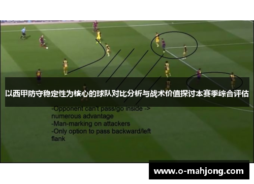以西甲防守稳定性为核心的球队对比分析与战术价值探讨本赛季综合评估