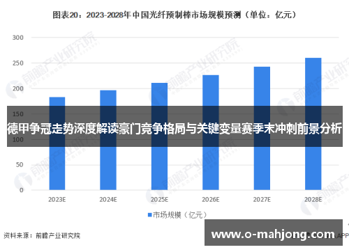德甲争冠走势深度解读豪门竞争格局与关键变量赛季末冲刺前景分析